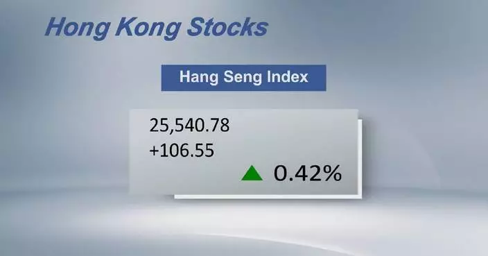 Hong Kong stocks close higher