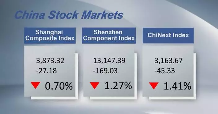 Chinese shares close lower Thursday