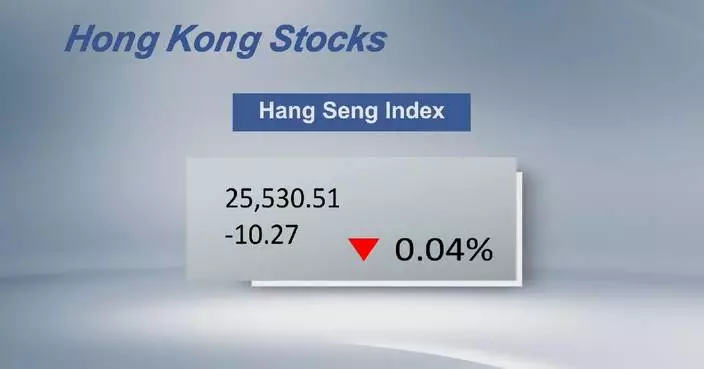 Hong Kong stocks close lower