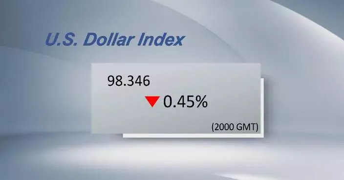 U.S. dollar ticks down