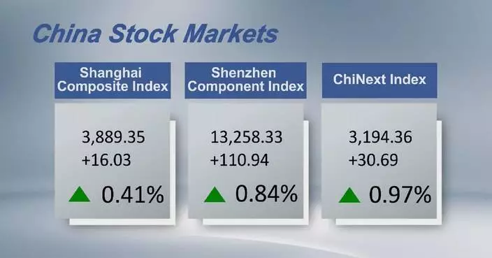 Chinese shares close higher Friday