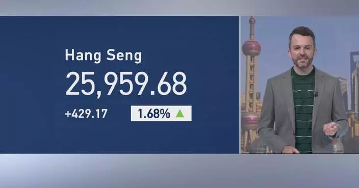 Analyst recaps Asian stock markets&#8217; Friday performance