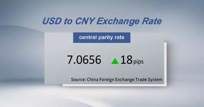 Chinese yuan weakens to 7.0656 against USD Monday