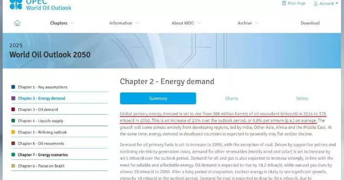 OPEC forecasts 23 pct rise in global energy demand by 2050