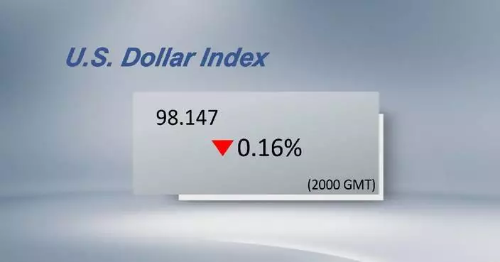 U.S. dollar ticks down
