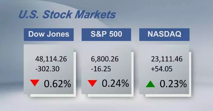 U.S. stocks close mixed on Tuesday