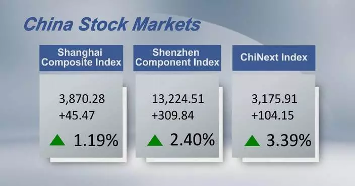 Chinese shares close higher Wednesday