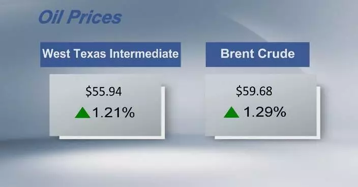 Int’l oil prices surge following US blockade of sanctioned oil tankers leaving, entering Venezuela