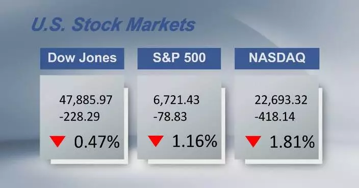 U.S. stocks close lower on Wednesday