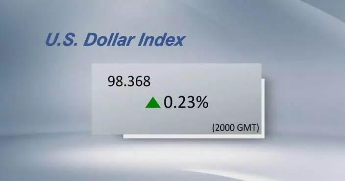 U.S. dollar ticks up