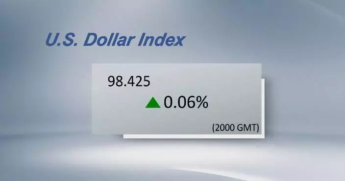 U.S. dollar ticks up