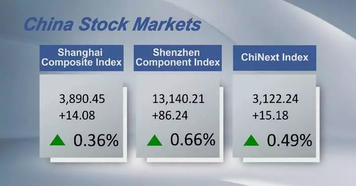 Chinese shares close higher Friday