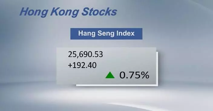 Hong Kong stocks close higher Friday