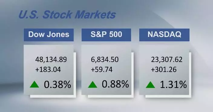 U.S. stocks close higher