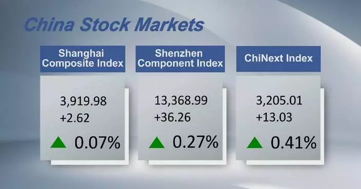 Chinese shares close higher Tuesday