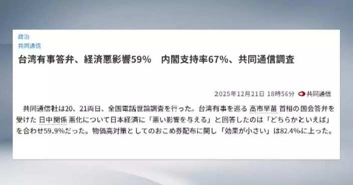 Right-wing forces dragging Japanese economy into quagmire