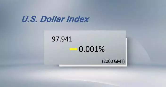 U.S. dollar closes flat