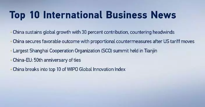 China Media Group unveils top 10 int'l economic, business news for 2025