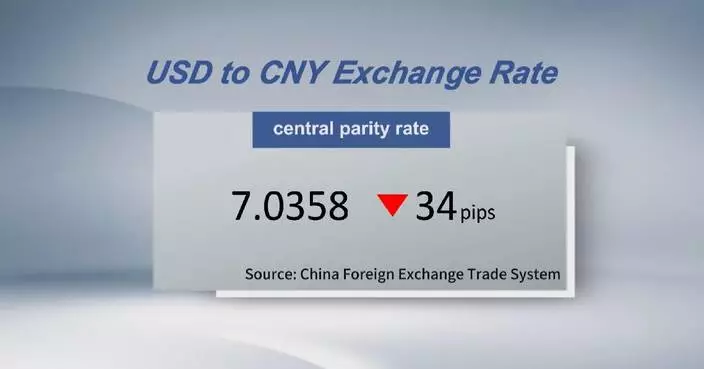 Chinese yuan strengthens to 7.0358 against USD Friday