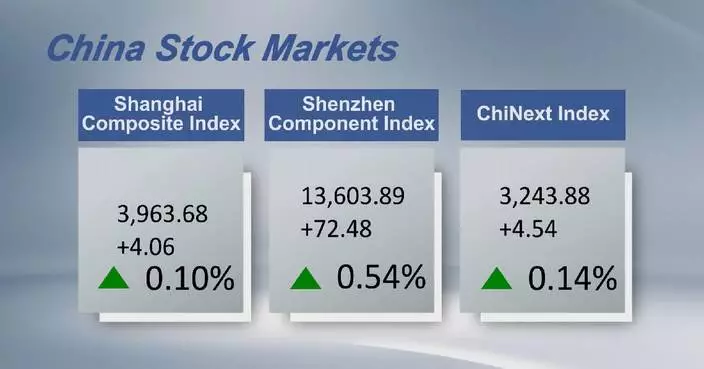 Chinese shares close higher Friday