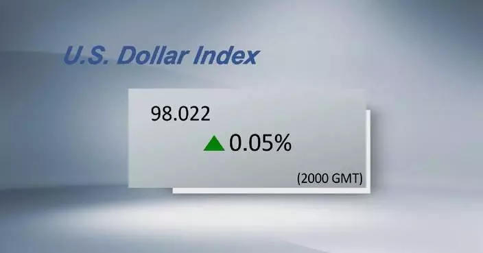U.S. dollar ticks up