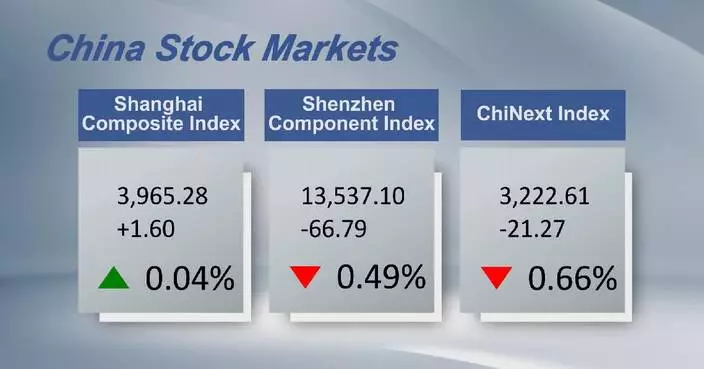 Chinese shares close mixed Monday
