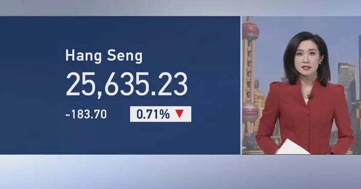 Analyst recaps Asian stock markets’ Monday performance