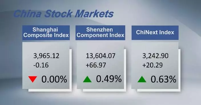 Chinese shares close higher Tuesday