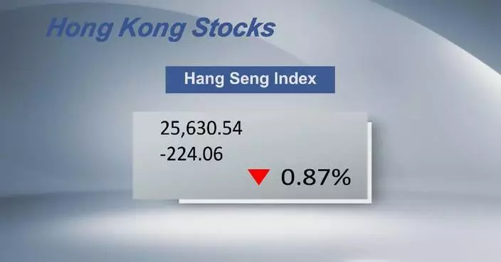 Hong Kong stocks close lower