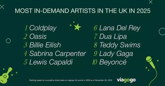 The Most Iconic Moments From Lily Allen, Lewis Capaldi, Katy Perry and Drake Revealed in Year in Live Experiences Report