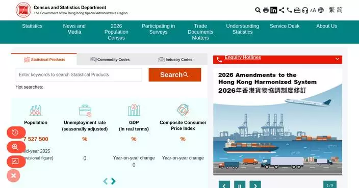 SME Business Sentiment Slightly Eases in November 2025, Outlook Remains Stable