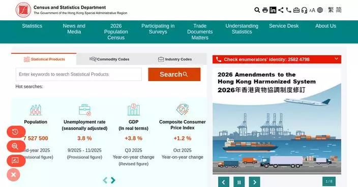 Hong Kong's GDP Grows 3.8% in Q3 2025, Driven by Import and Export Sector