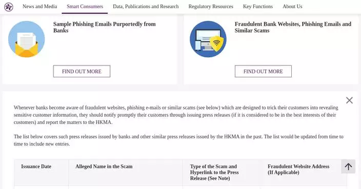 HKMA Warns Public About Banking Scams and Fraudulent Websites
