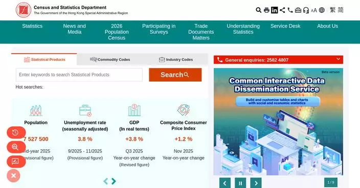 Wages and Payroll Rise in September 2025, Average Wage Increases 3.3% Year-on-Year