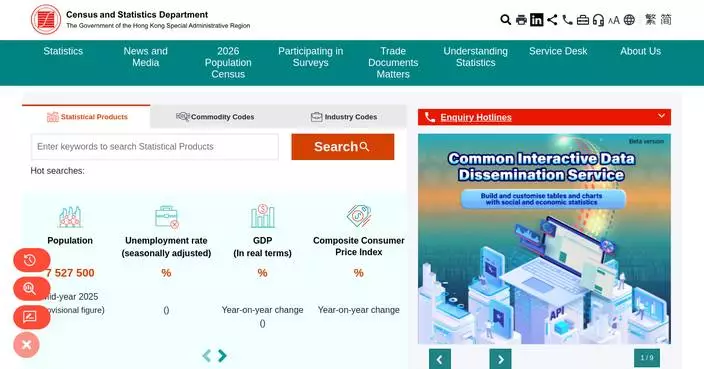 Hong Kong's November 2025 Merchandise Trade Sees Strong Year-on-Year Growth in Exports and Imports.