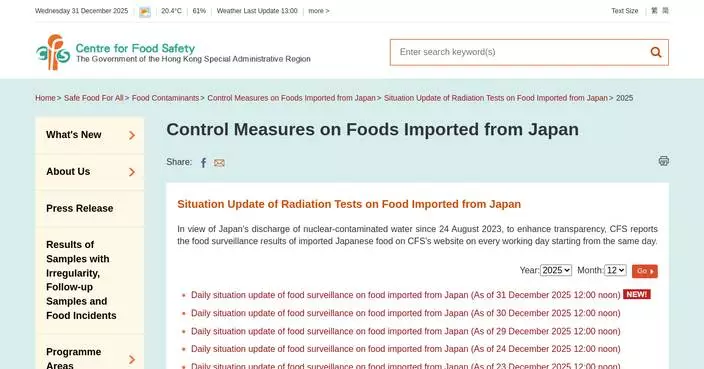 CFS Report: 99.9% Food Samples Satisfactory, Three Items Found Contaminated
