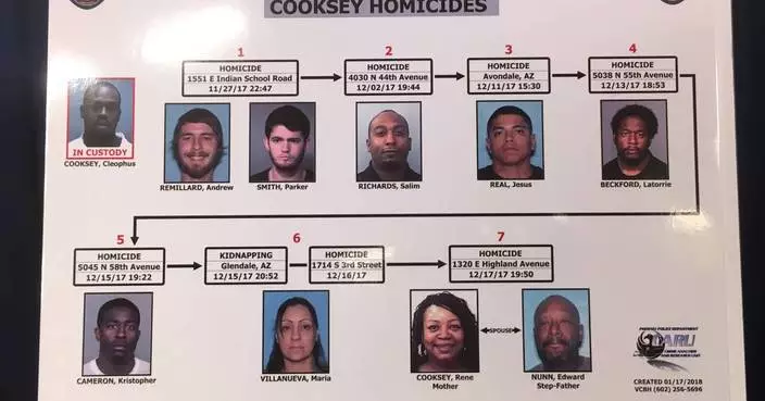 What to know about the Arizona serial killings that resulted in the death penalty