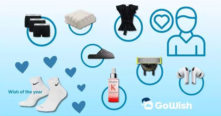 CORRECTING and REPLACING Two Weeks Until Christmas Eve: 20 Million Wishes Reveal What We Want Under the Tree