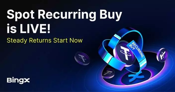 BingX Introduces Recurring Buy to Help Users Ride Out Crypto Market Swings