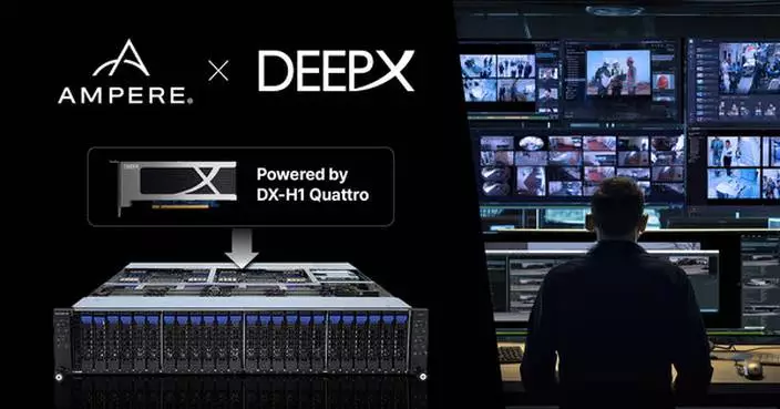 DEEPX- Announces Ultra-Efficient AI Video Analytics Solution Based on AmpereOne® Platform