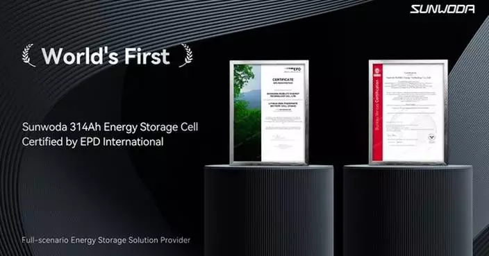 Sunwoda's 314Ah Cell is Now the World's First Battery Product Certified by EPD International