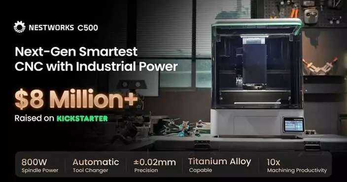 Desktop CNC Machine Secures Over $8.2M in 40 Days on Kickstarter–Final 3 Days to Access Exclusive Pricing Before Campaign Concludes