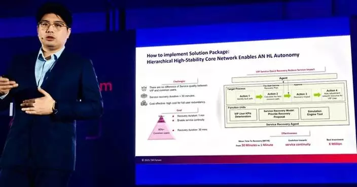TM Forum Releases Core Network High-Reliability AN Solution Package, Leading a New Paradigm of Autonomous Networks