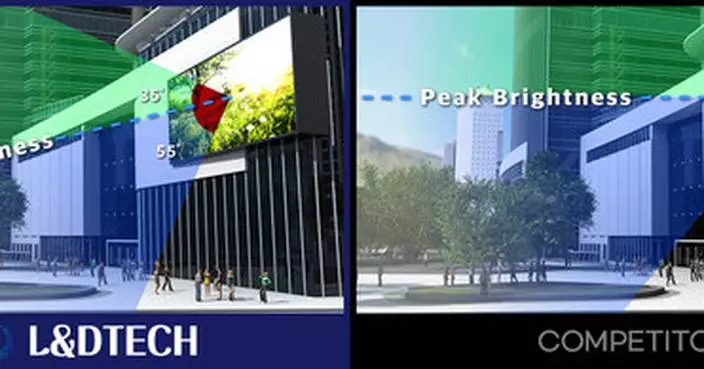 L&amp;D Tech Selected as a World-Class Product with Its Energy-Saving LED Display; Receives Prime Minister's Award and Announces Global Launch