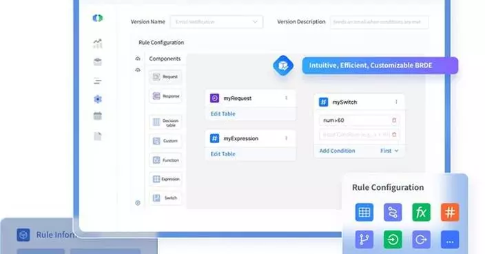GeeTest Introduces Advanced Business Rules Engine to Empower Businesses with Intelligent, Automated Decision-Making