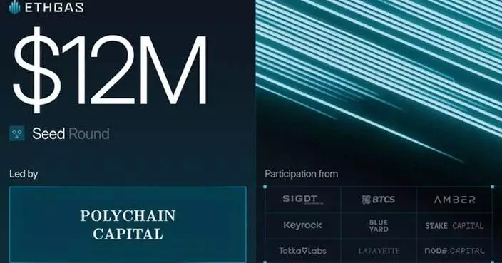 ETHGas Debuts Ethereum's Blockspace Futures Market with $800m of Commitments and $12m Seed Round Led by Polychain Capital