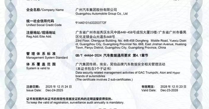 GAC Receives Industry's First Vehicle Data Security Management System Certificate