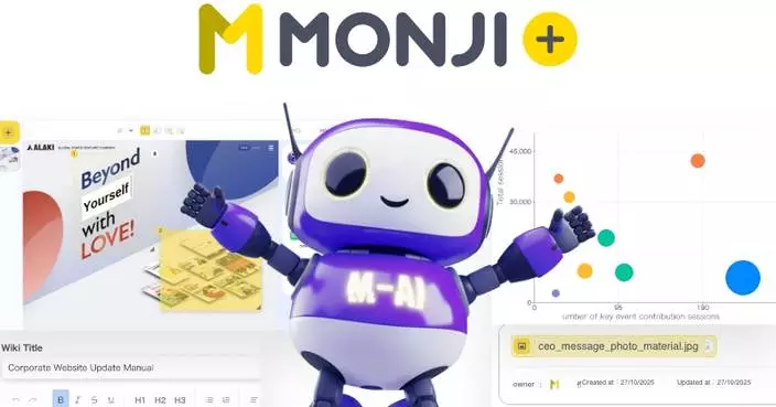 Empowering Website Operations Across ASEAN with AI and Teamwork