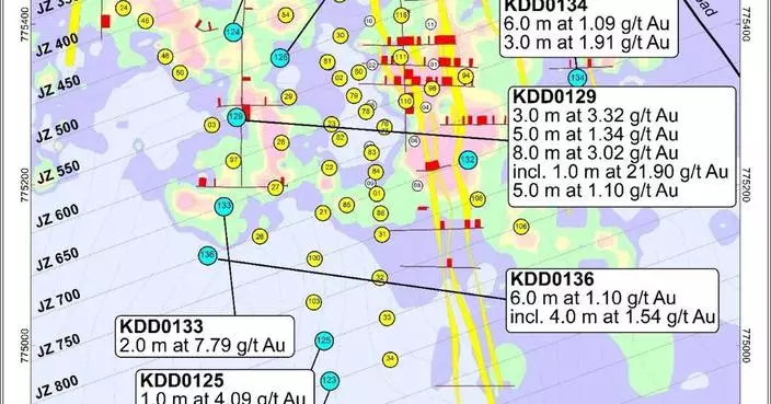 Kobo Resources Advances Kossou Toward Resource Definition While Expanding Gold Mineralisation Beyond Known Structures