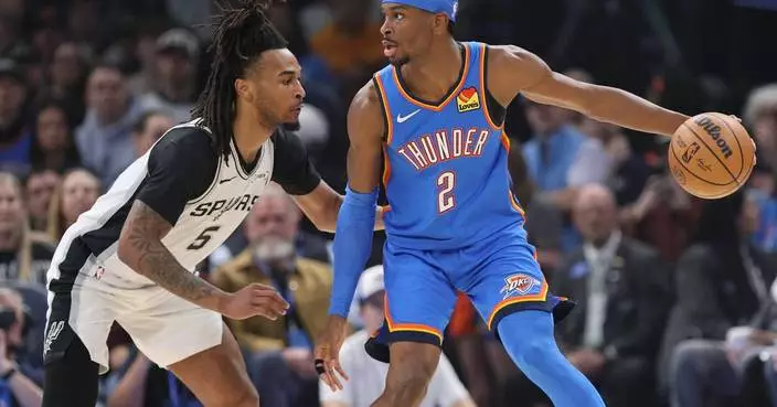 Gilgeous-Alexander scores 34 as Thunder top Spurs for first time in four meetings this season